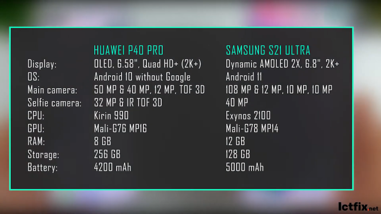 exynos 990 vs 2100